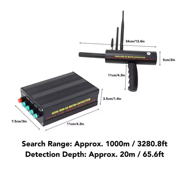 Detector de metale ionic de distante lungi