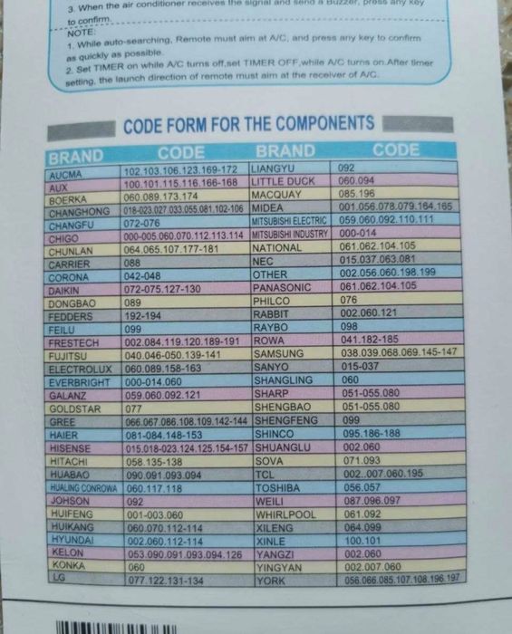 Универсальный пульт кондиционера