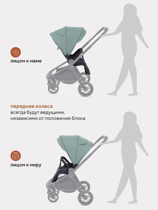 коляска детская 2в1