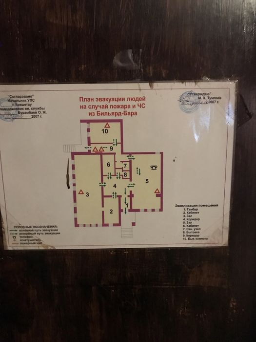 Недвижимость