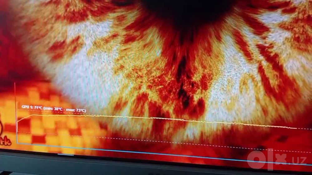 Видеокарты Gainward  RTX 3070 Phoenix