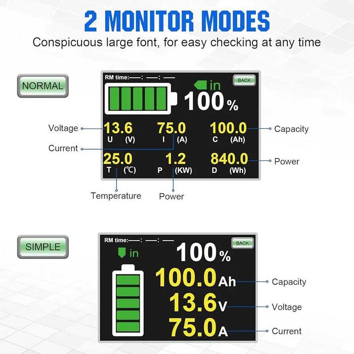 Battery monitor 10-100v