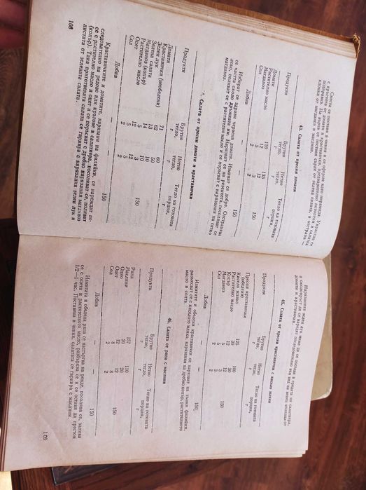 Сборник готварски рецепти за заведенията за обществено хранене