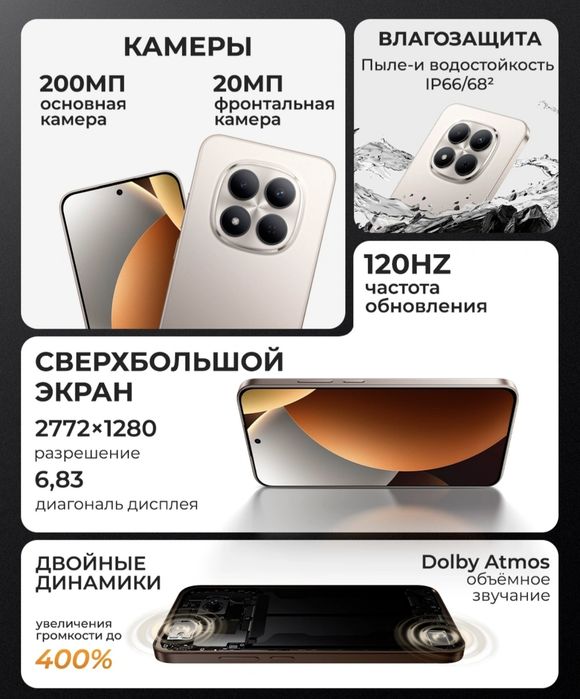 Redmi note 15 pro 5g