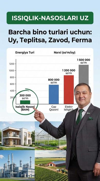 -40% SkidkA  Тепловой Насос Бука Issiqlik Nasoslari Bo'ka Fankoyl