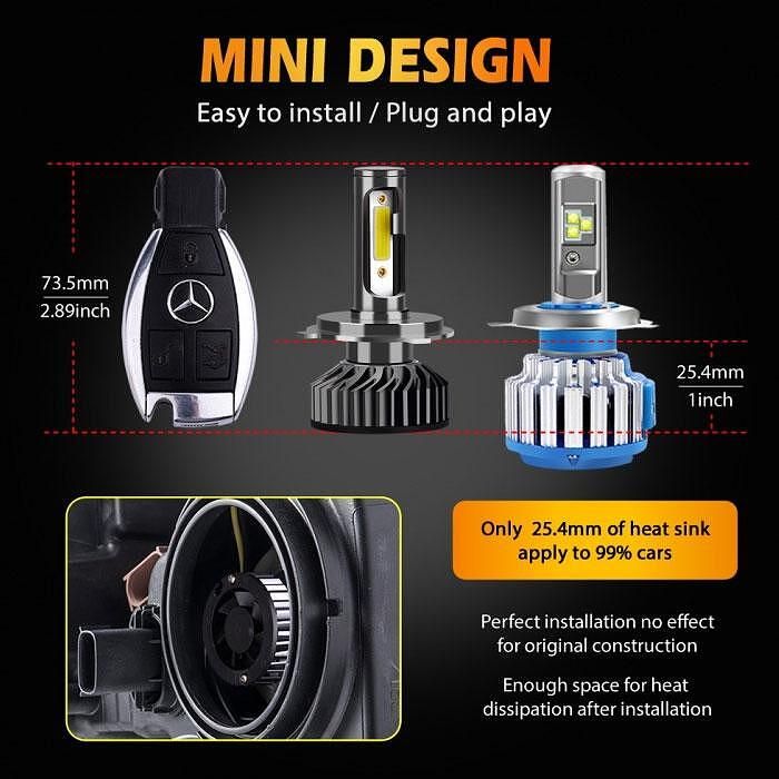 Мини led крушки за автомобил h1