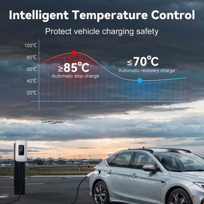 22 кВт Статична Зарядна Станция Wallbox Зарядно Електромобил 5м Тип 2