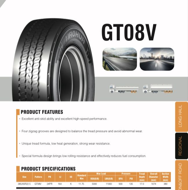 Грузовые шины оптом и в розницу