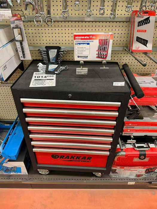 Unelte de muncă totul la preț redus