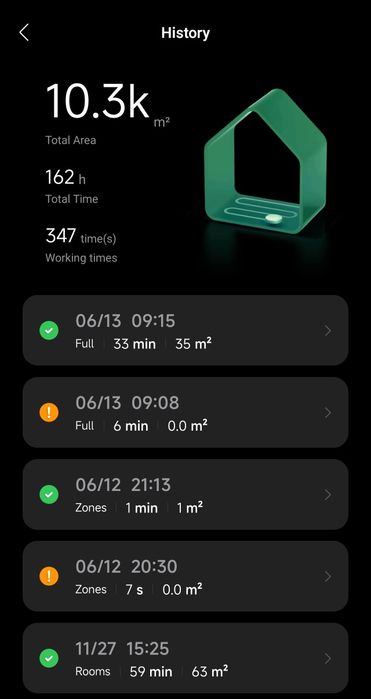 Робот пылесос Xiaomi Roborock S5 Max
