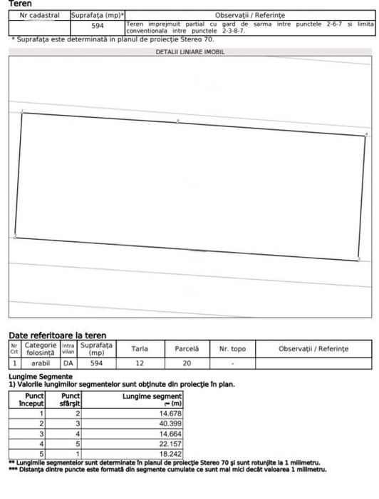 Teren intravilan 594 mp, front 40 metri, zona Bariera Valcii-Centura N