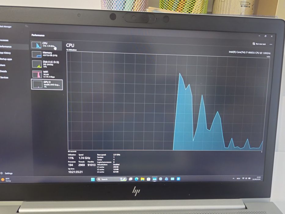 Laptop EliteBook 850 G6