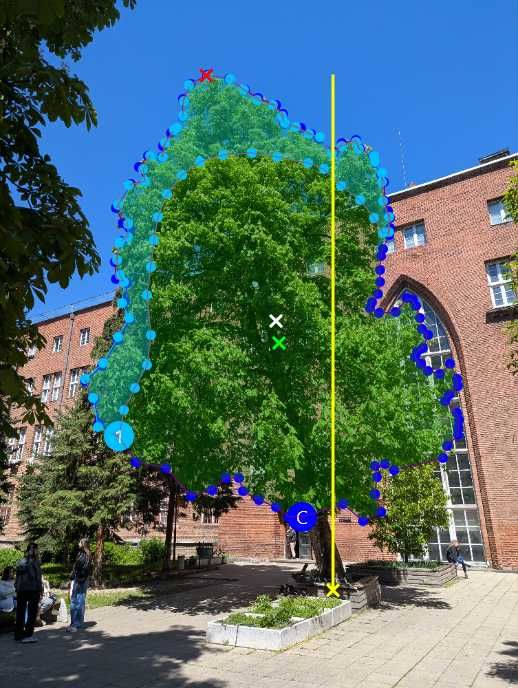 Арборист - Стара Загора