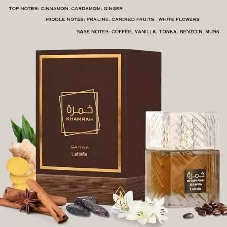 Parfumuri Arăbești Originale – Persistență Mare!