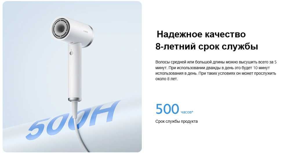 Фен Xiaomi High speed Ionic Hair Dryer Global Version!