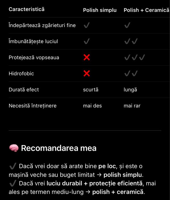 Hugo Detailing  București polish+ceramica1000lei tapiterie 300