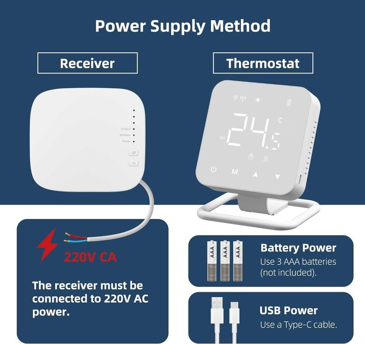 Termostat Smart Beok BOT-R3X-WIFI boiler gaz/încălzire pardoseală apă
