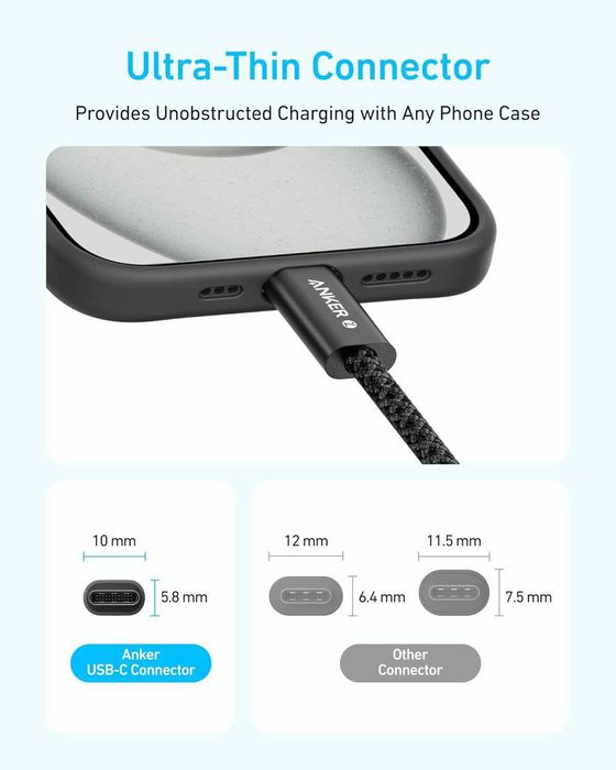 Anker ZOLO USB C към USB C кабел 180cm дължина,240W