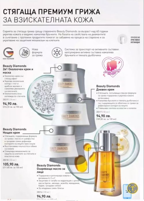 Спрей алое вера, мляко, ролон,длънцезащита