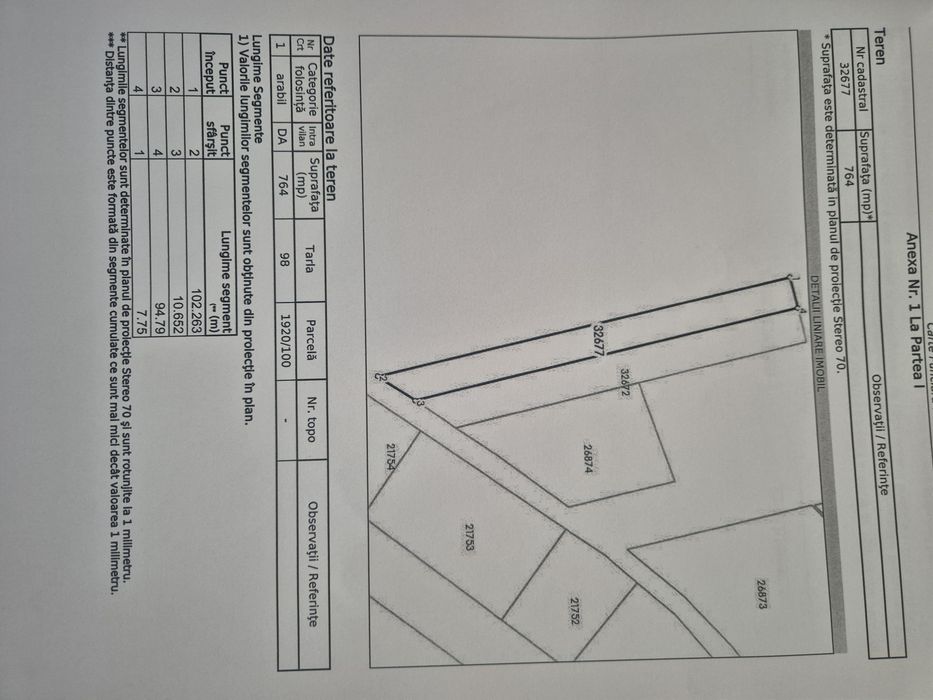Vând teren 1500 mp  intravilan Băicoi