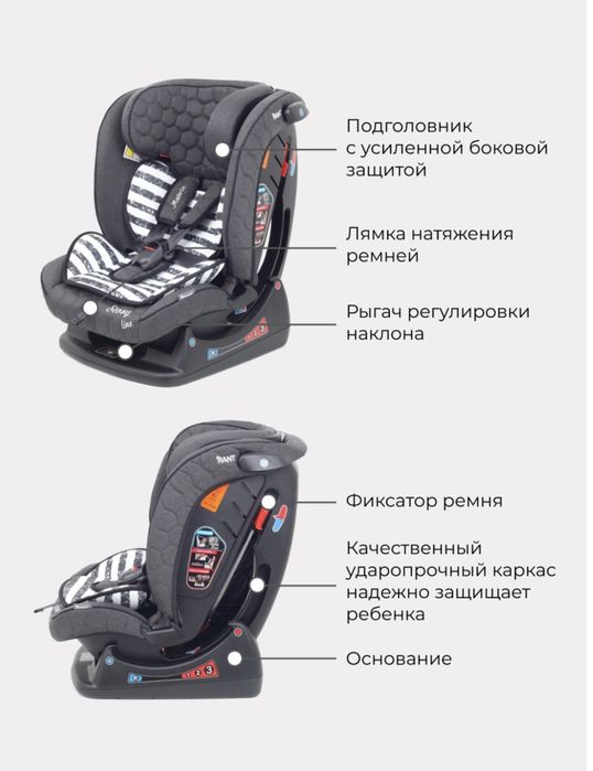 Автокресло с рождения