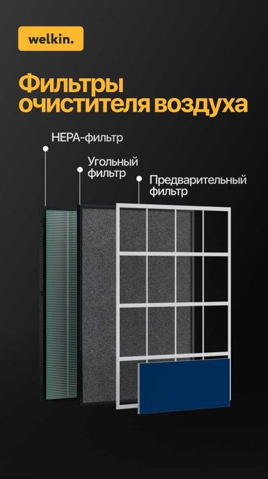 очиститель воздуха Welkin. К-08А - бесплатная доставка по г.Ташкента