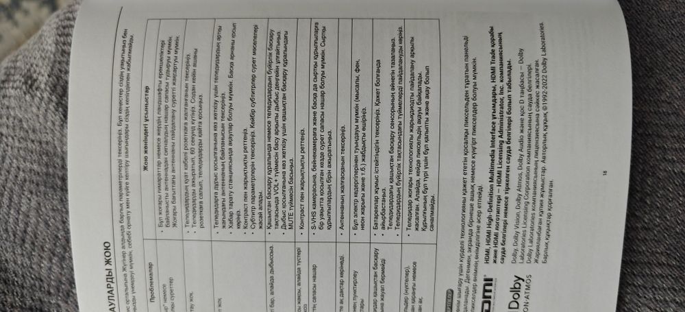 Продается Телевизор Haer 2025 гдиагональ 55