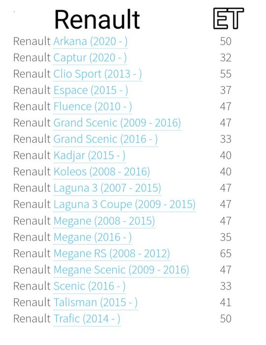 Jante 16 Renault Megane  Fluence Laguna Clio Scenic