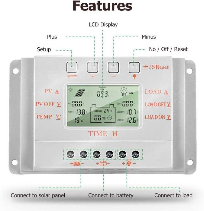 НОВ! Интелигентен соларен контролер 10A, 12V/24V, PWM + MPPT