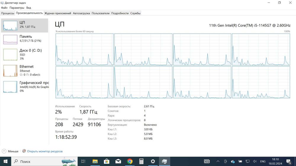 ThinkPad T14 Gen2  Ssd (512gb) ram (32gb)