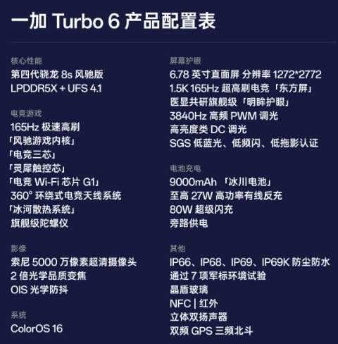 OnePlus Turbo 6 12/256 GB