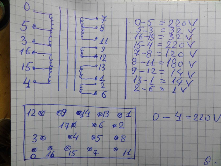 Transformator rusesc 2x32v,77v,2x14v,110v,180v,47v asomator multi volt