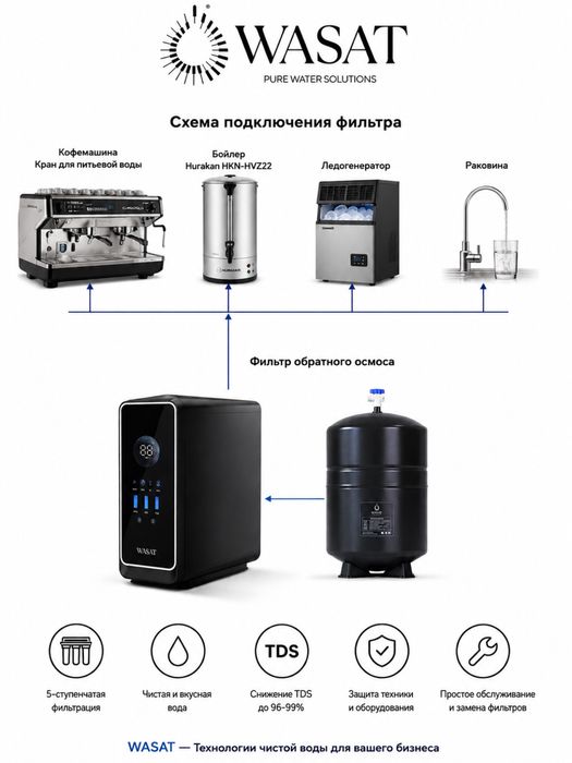 Фильтр для воды установка ремонт