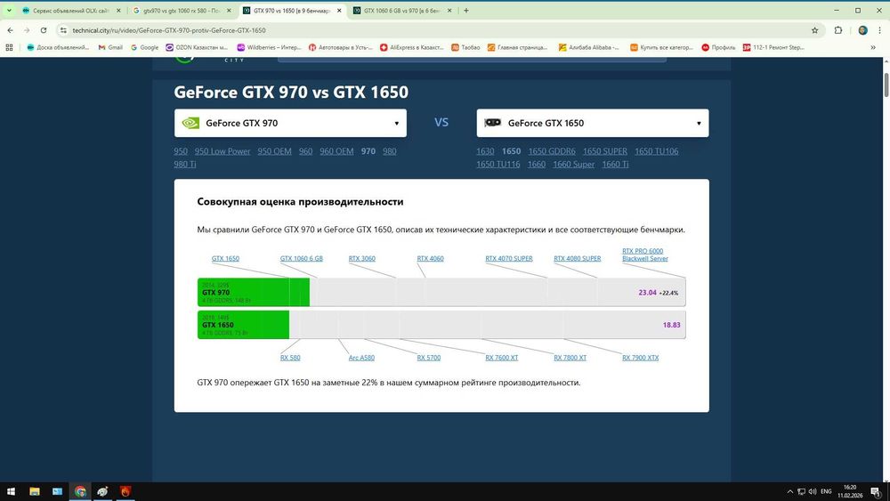 Продам видеокарту GTX 970 4 GB