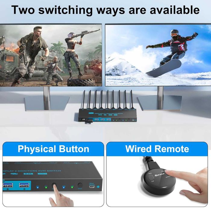 KVM Switch HDMI 2.1 8K 60Hz Dual Mode 2 PC 2 Monitoare USB 3.0