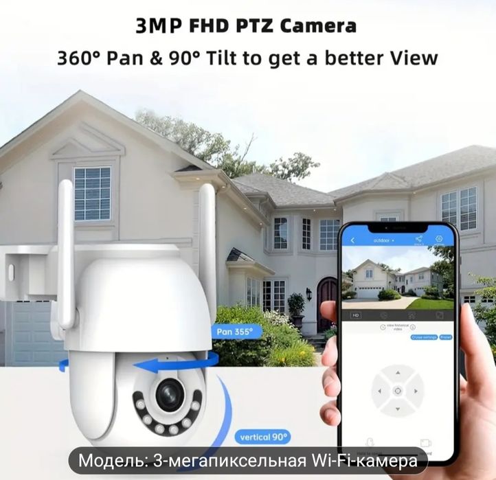 Камера видеонаблюдения