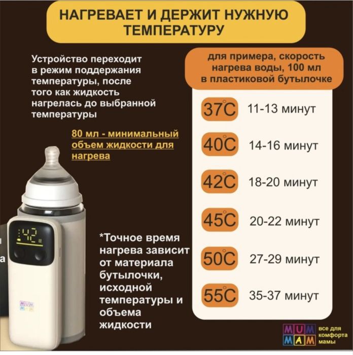 Продам подогреватель для бутылок
