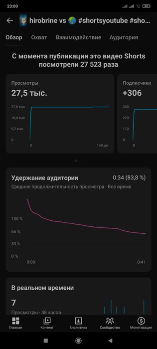 Продам Ютуб аккаунт