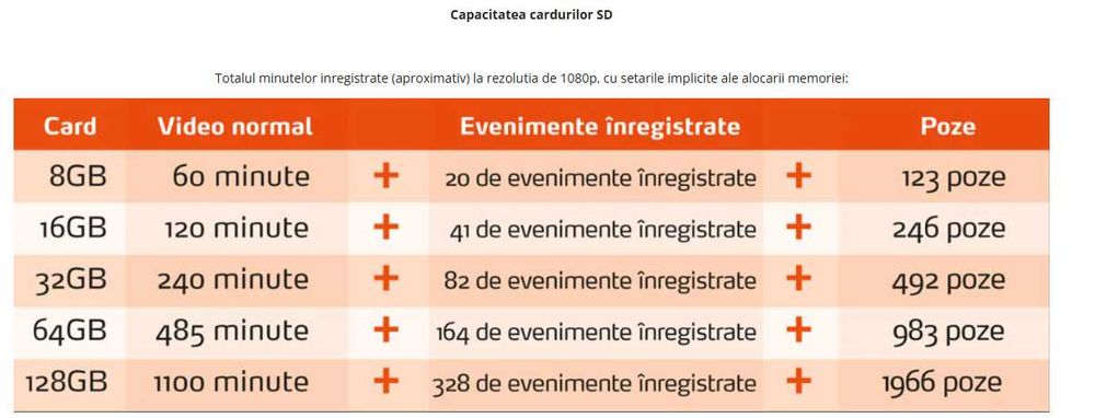 Camera auto Mio MiVue 788 Connect, 2.7 ", Bluetooth, Full HD