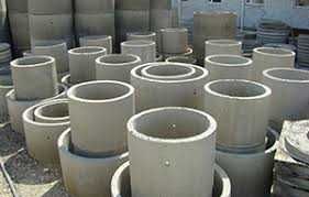 Колодец калодец Калодец кольцо kalodes kolso