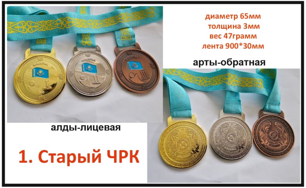 Медаль нагрудной медал
