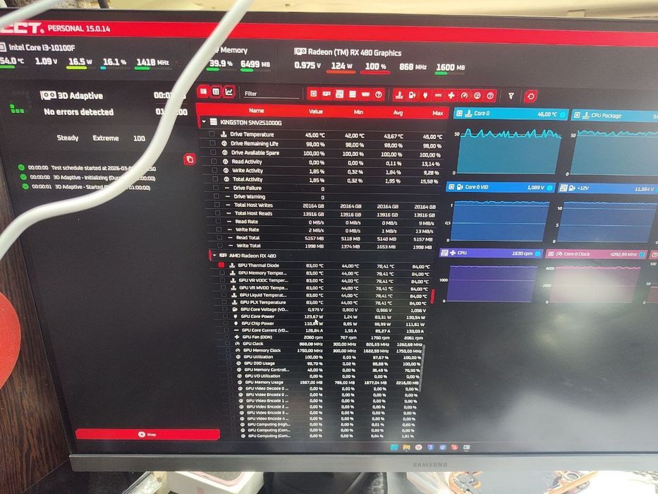 Видеокарта AMD RX480 4Gb