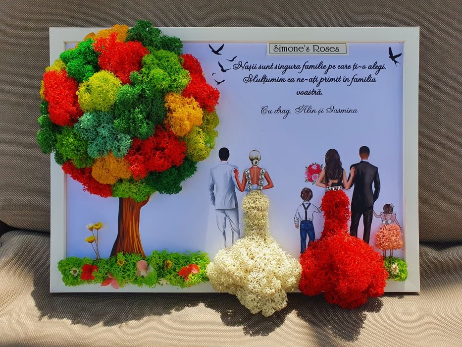 Tablouri aniversare personalizate cu licheni dupa preferintele dvs!