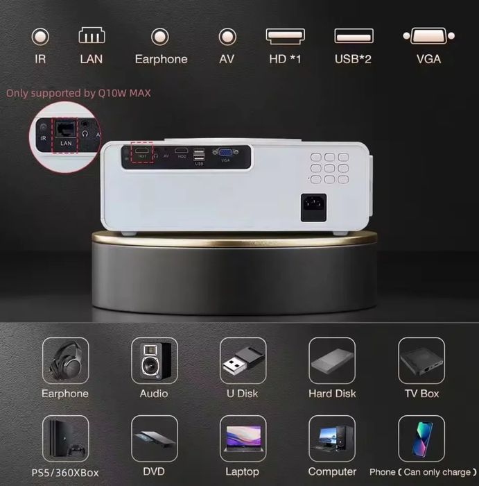 Проектор Everycom Q10 w MAX