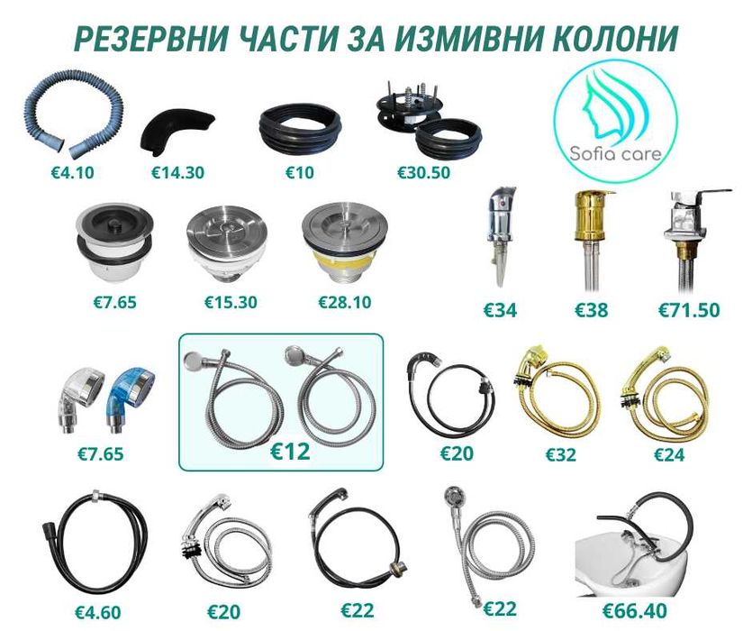 Козметично Фризьорски Масажни Консумативи Еднократни аксесоари Боя