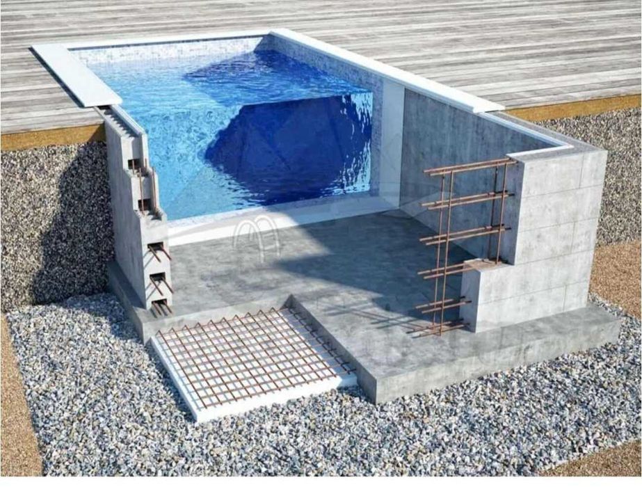 Beton ishlari styajka