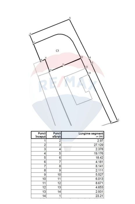 0 % COMISION - Cladire de vanzare - Centru - Cluj Napoca - 358mp