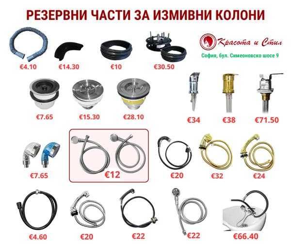 Резервни части, Фризьорско, Козметично оборудване, Консумативи