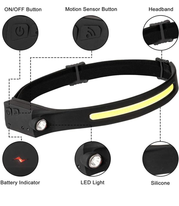 челник за глава LED лента акумулаторен фенер водоустойчив USBзареждане
