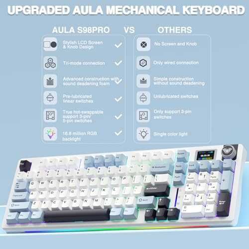 Механична клавиатура AULA S98 Pro три режима RGB